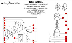 Download R4N Series D Manual